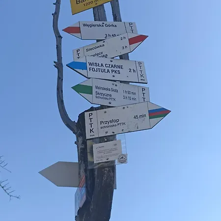Nyaraló Na Polance *