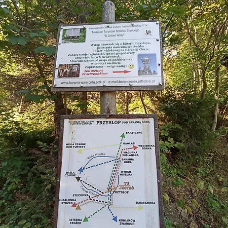 Na Polance * Istebna